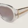 Gafas de sol Givenchy Bold en acetato Gafas de sol Givenchy Bold en acetato